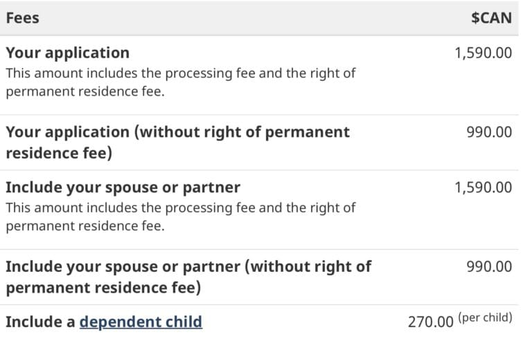 EE fees in 2026